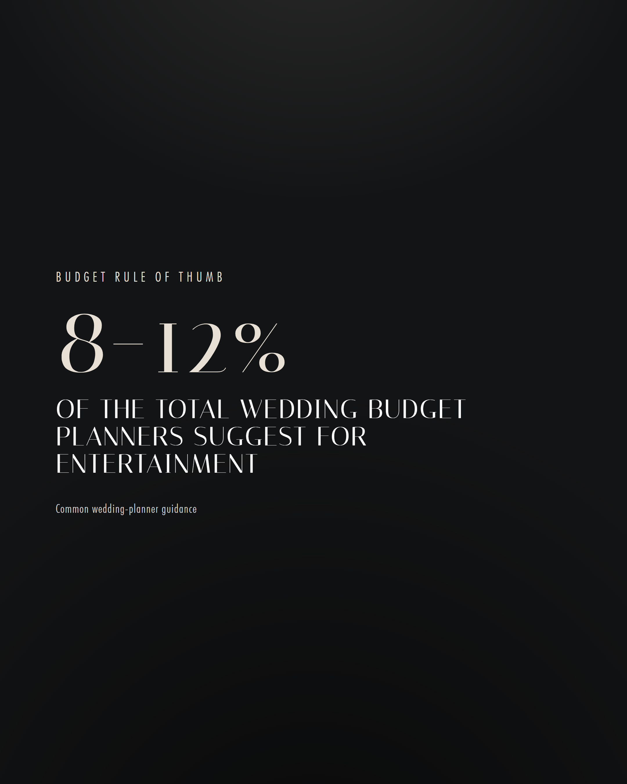 Planners suggest 8 to 12 percent of the wedding budget for entertainment.